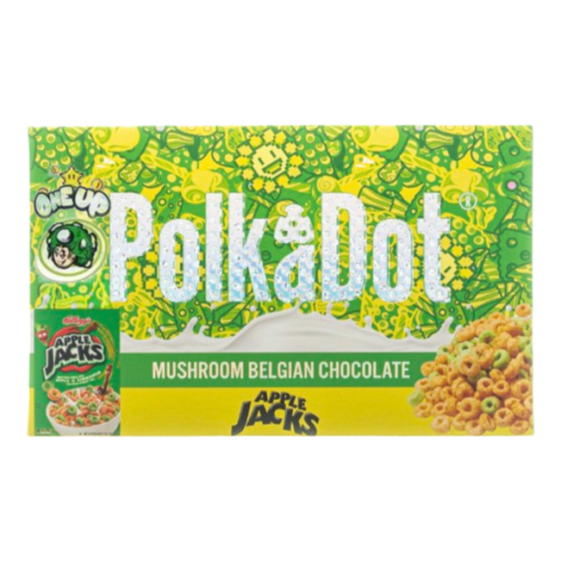 polkadot price cad